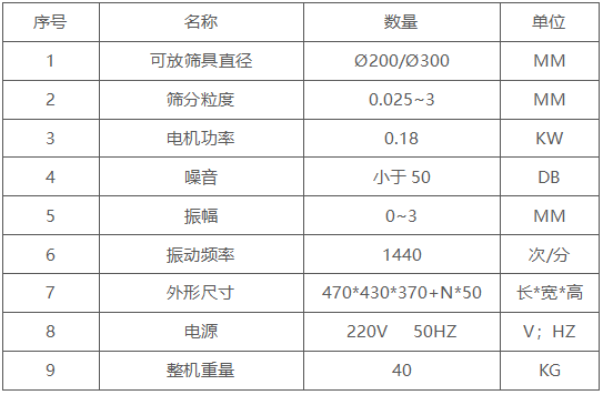 試驗(yàn)篩 試驗(yàn)篩