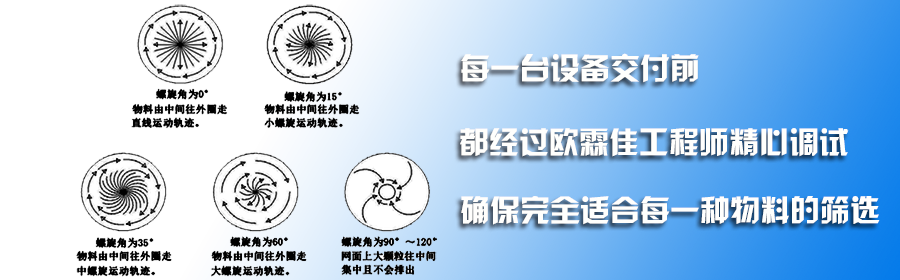 不銹鋼振動篩篩分 不銹鋼振動篩篩分